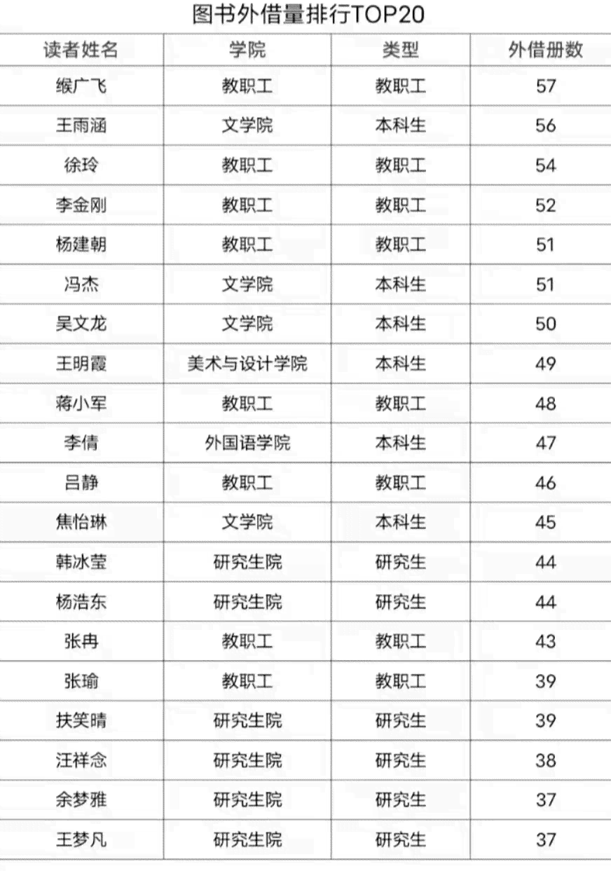 写作网址：点点穿书官网及热门写作网址排行与推荐