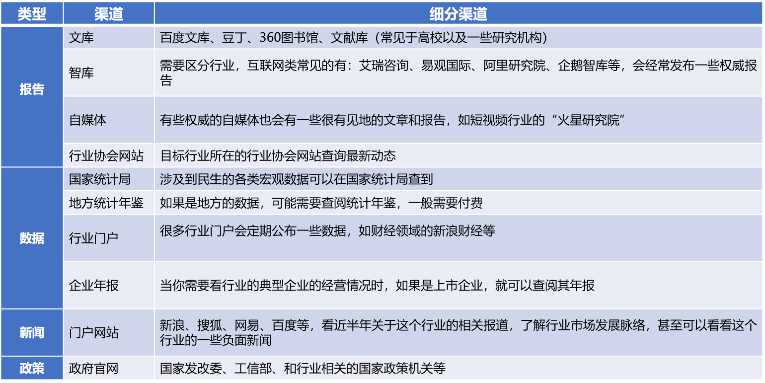 如何撰写高效自评报告：关键步骤与技巧解析