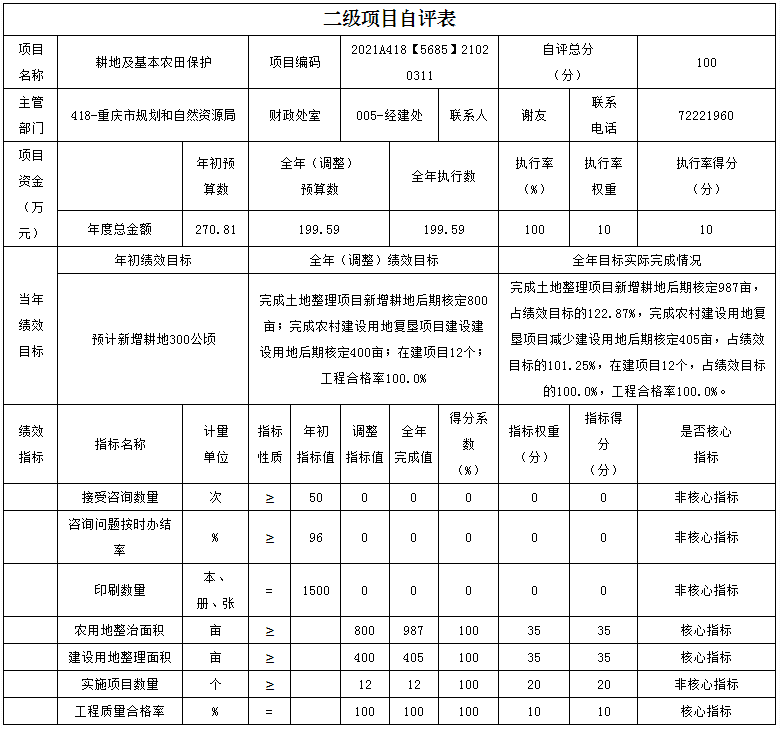 ai写自评报告