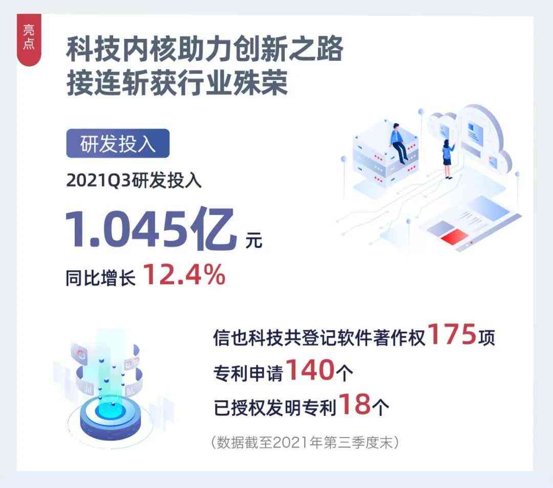 人工智能创作的AI文学作品与歌曲：版权归属及著作权法意义探讨