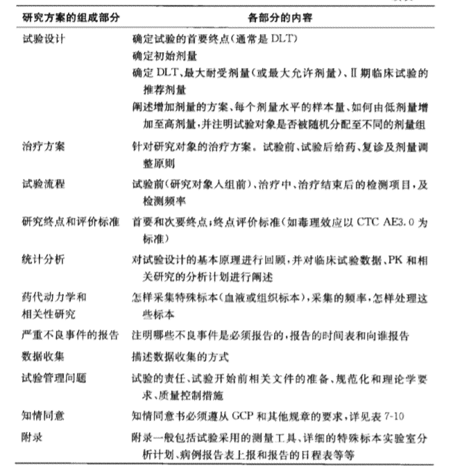 全面指南：实验报告撰写范例及常见问题解答与技巧分享