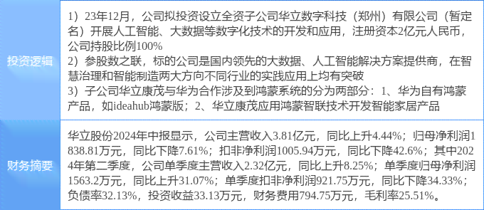 融合大数据与AI技术的实训报告总结：实践成果与经验反思解析