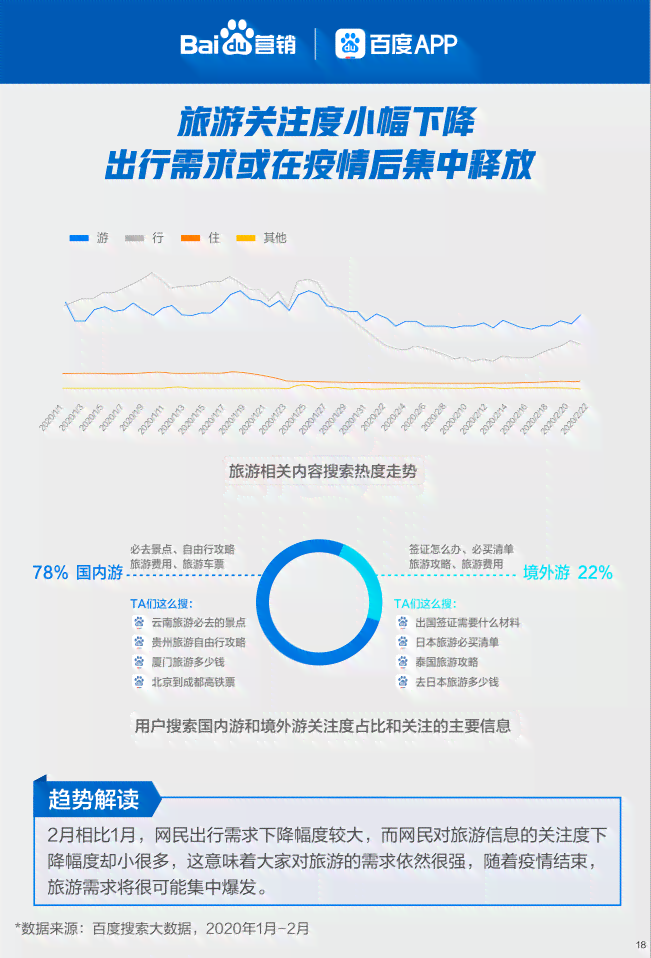 融合大数据与AI技术的实训报告总结：实践成果与经验反思解析