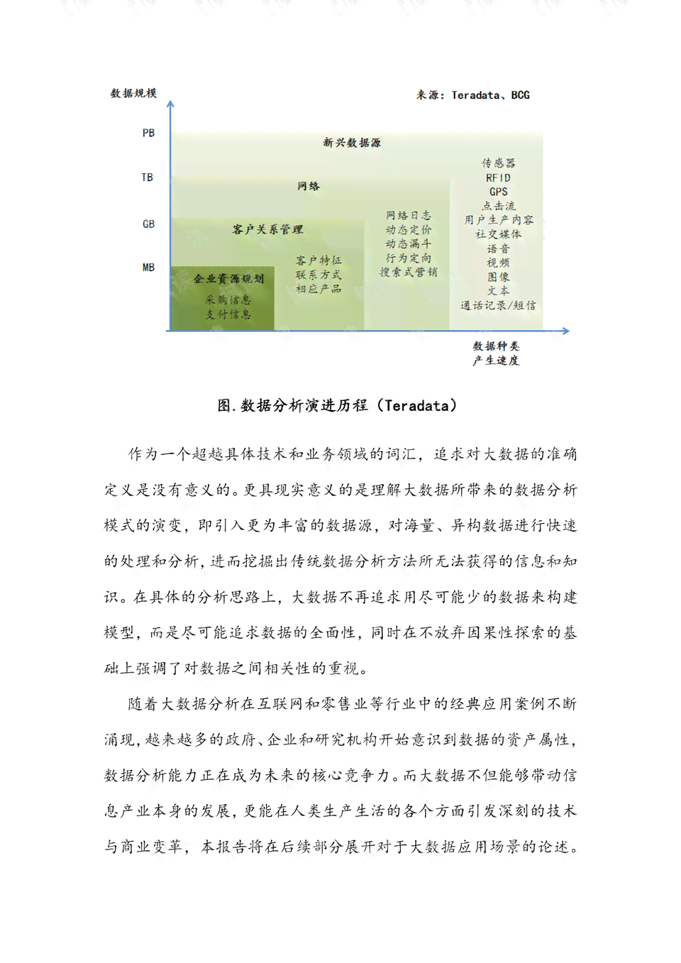 大数据与AI实训报告总结与体会：感悟心得及深度反思