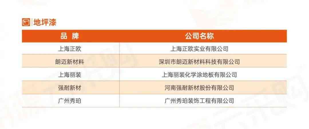 全方位大数据实训报告：3000字深度解析与实战心得分享