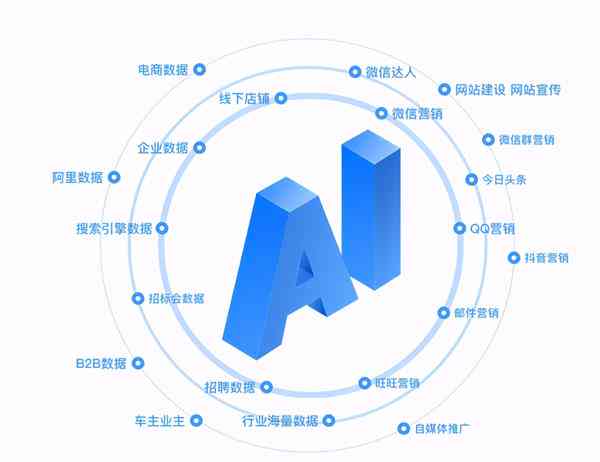 探究猫AI问答服务是否收费、真实性与安全性：全方位解答用户疑问与担忧
