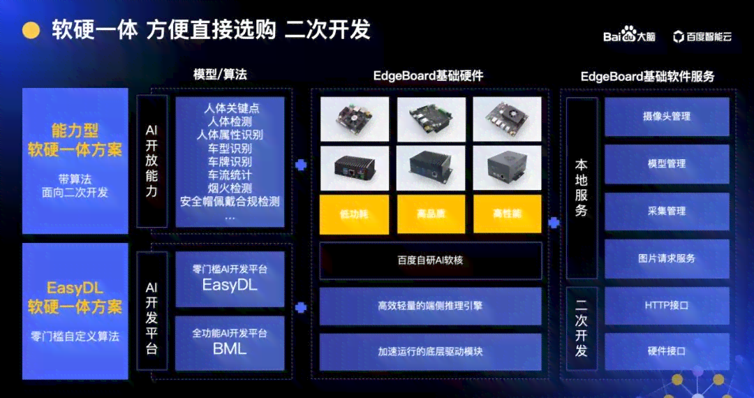 智能视界展：AI视觉识别技术在多领域应用的革新突破