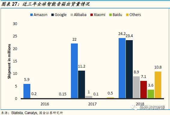 AI视觉传达设计：现状分析、价格评估与人工智能应用探究