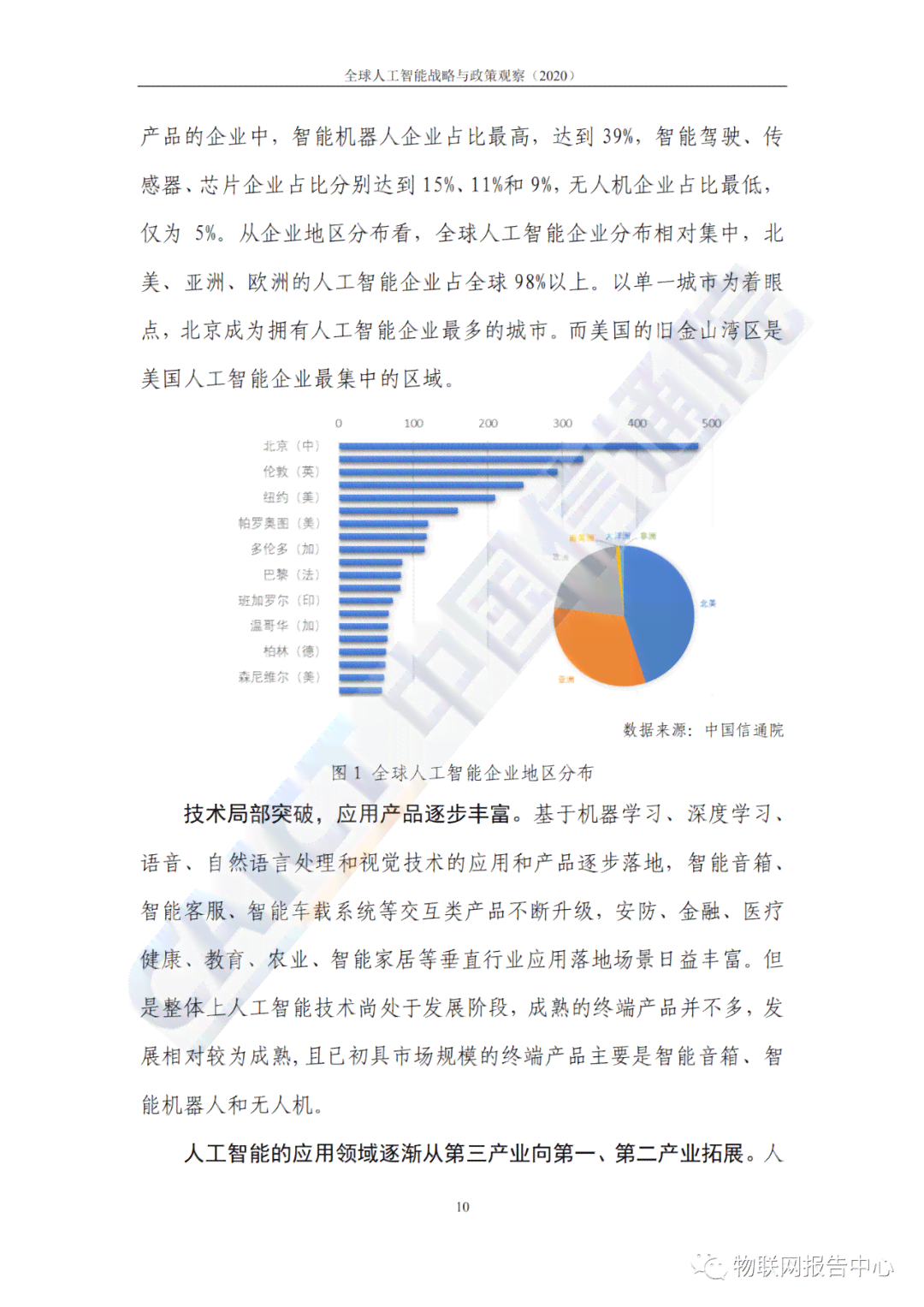 《人工智能技术伦理挑战与应对策略：深度剖析AI伦理问题分析报告》