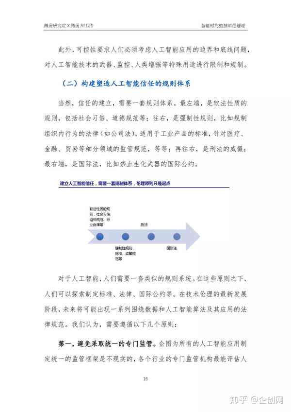 ai技术伦理问题分析报告