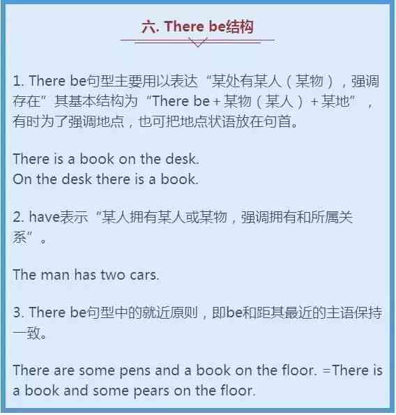 英语文案写作简答题怎么出题：构思与执行要点详解