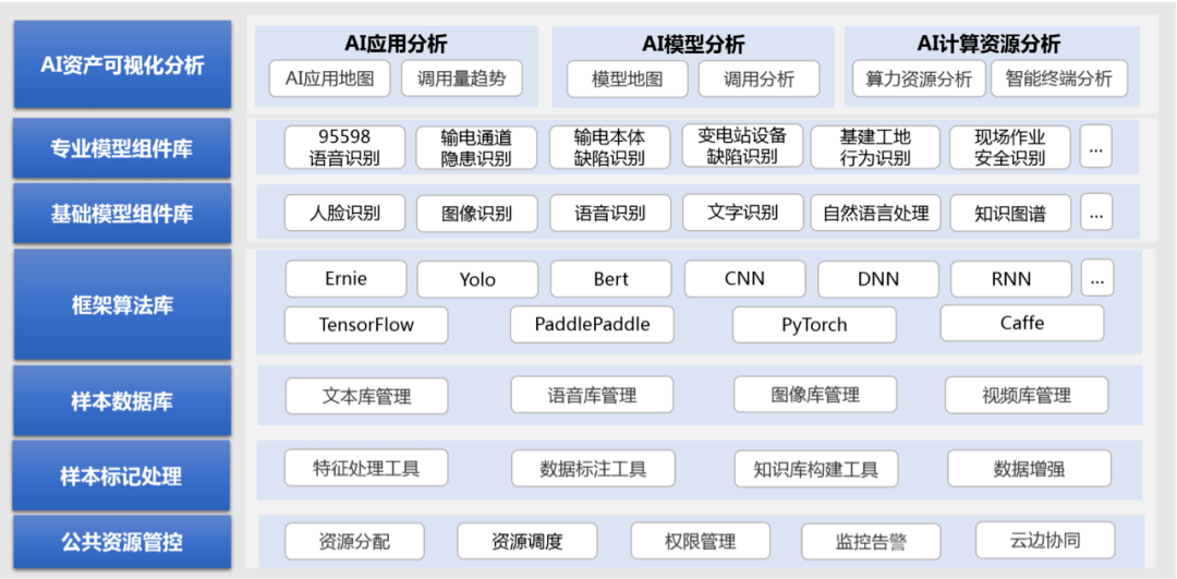 国产AI写作工具：官方网站安装与资源汇总