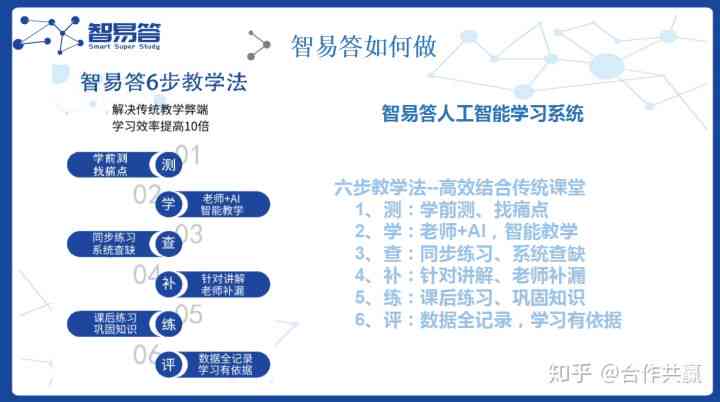 松鼠ai招生文案