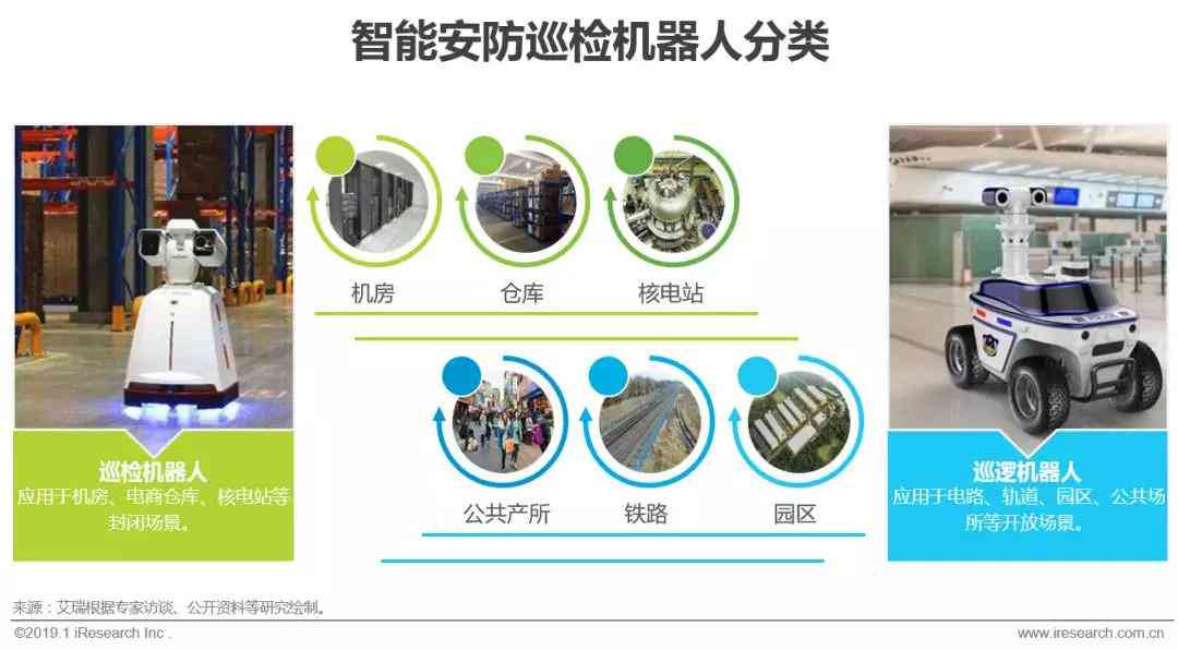 AI发展动态：最新AI报告震撼发布，揭秘发布具体日期