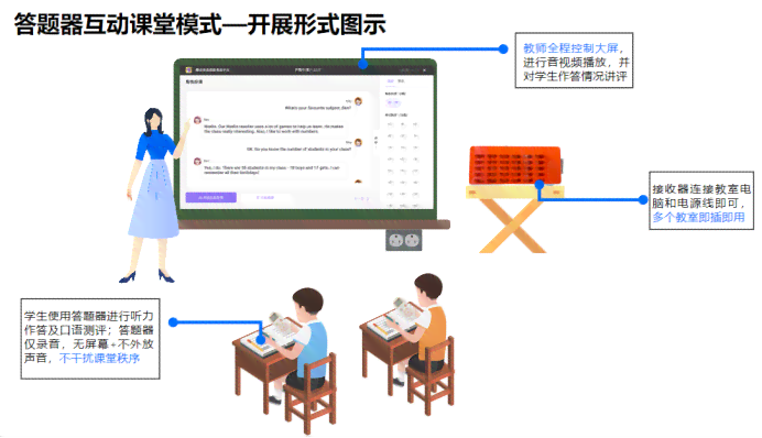 全面评测：AI智能英语培训机构优劣对比与推荐指南