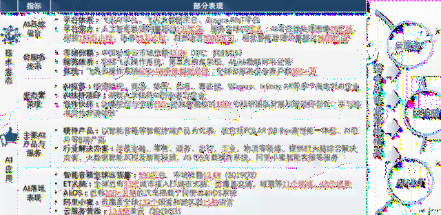小学ai教室介绍文案简短一点：馨布置与AI特色概述