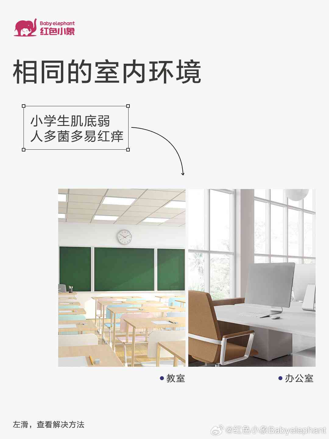 小学生如何全面介绍教室环境与功能：涵布局、设及使用指南