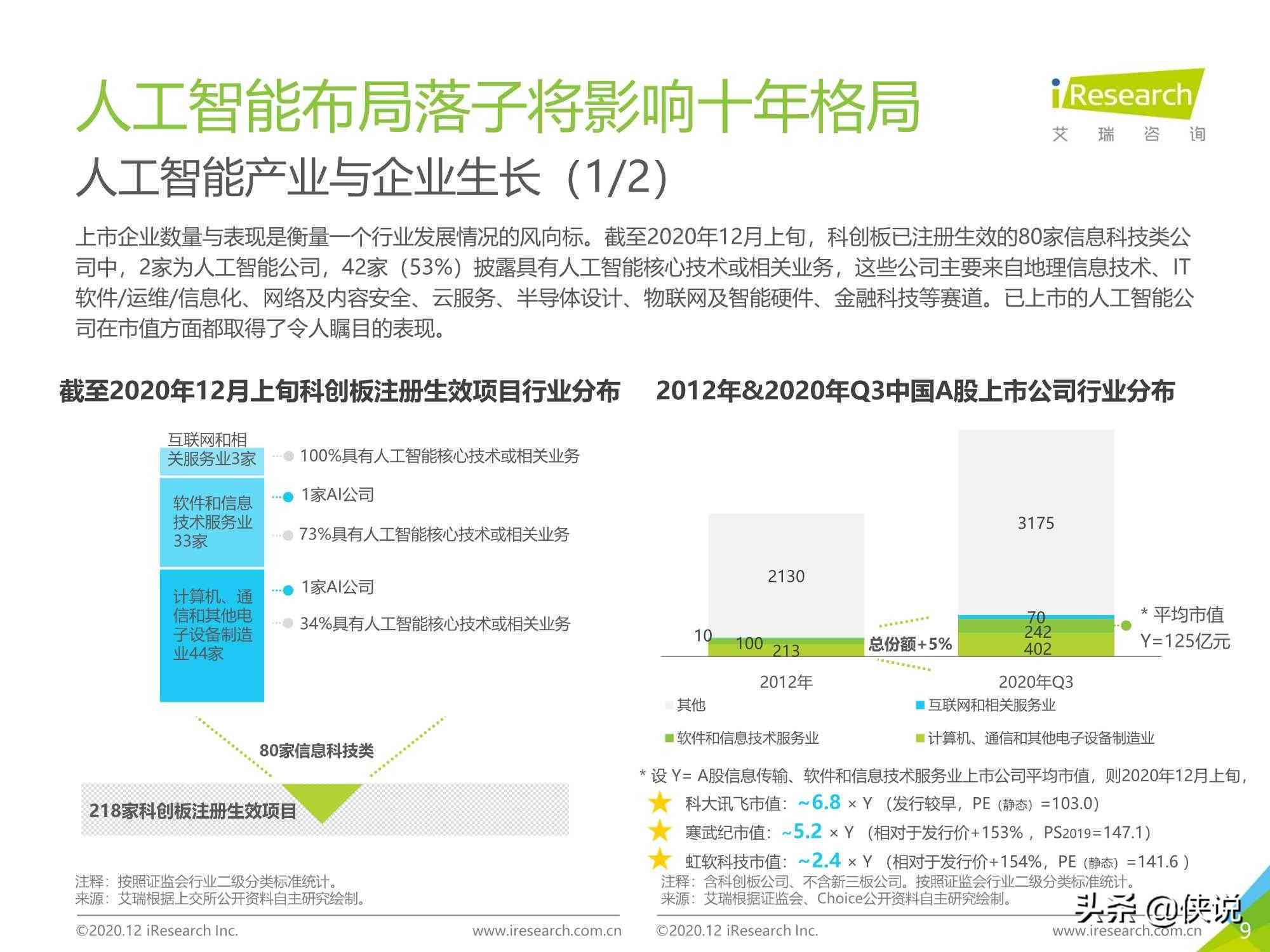 '如何查看AI生成的降重报告详细结果'