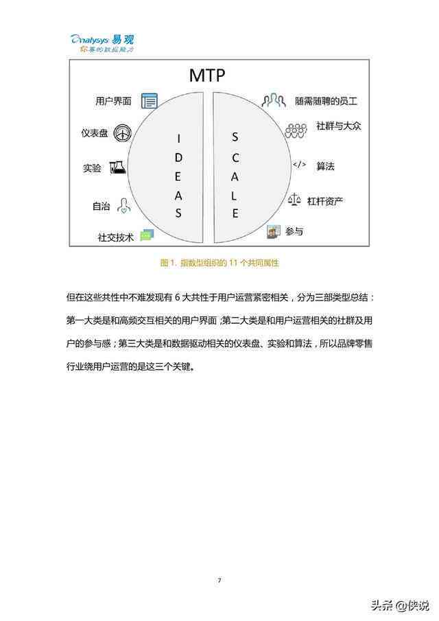 深度解析：AI降重报告综合指南，全面覆用户关注的降重策略与技巧