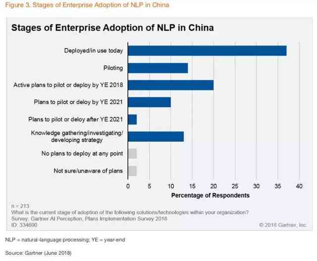 深度解析：AI降重报告综合指南，全面覆用户关注的降重策略与技巧