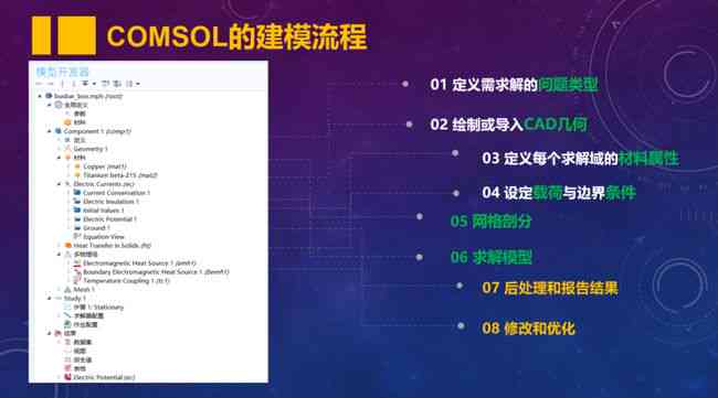 AI降重效果怎么样：使用技巧与实践分析