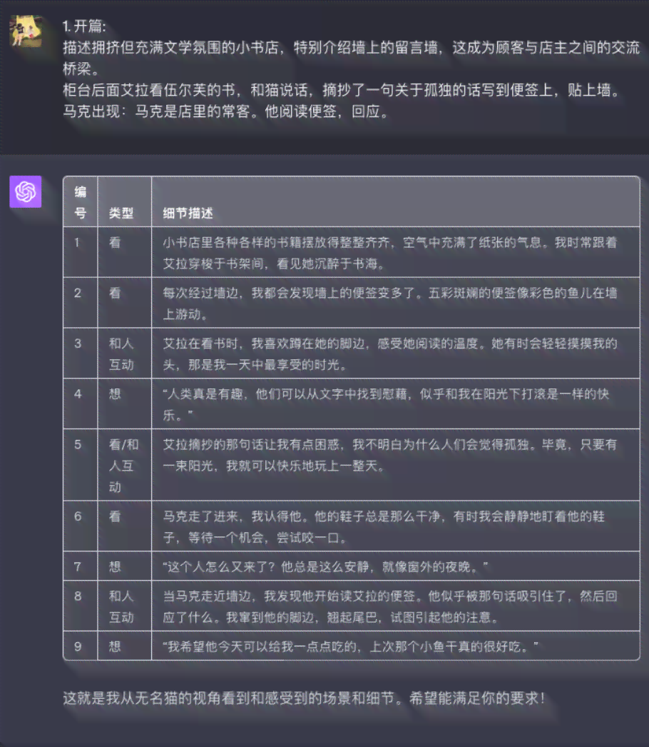 AI辅助创作的文章参与征文比赛的规定与限制：全面解析参赛资格与规则