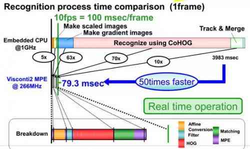 ai写作什么意思：原理、算法与定义解析