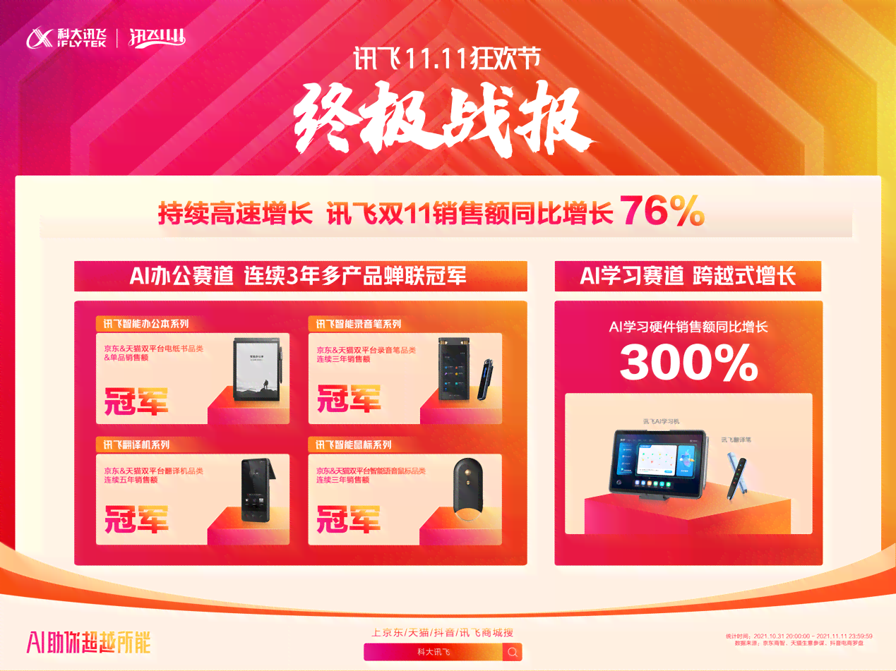 科大讯飞AI创作助手官方与安装教程：全面解决、安装、使用常见问题