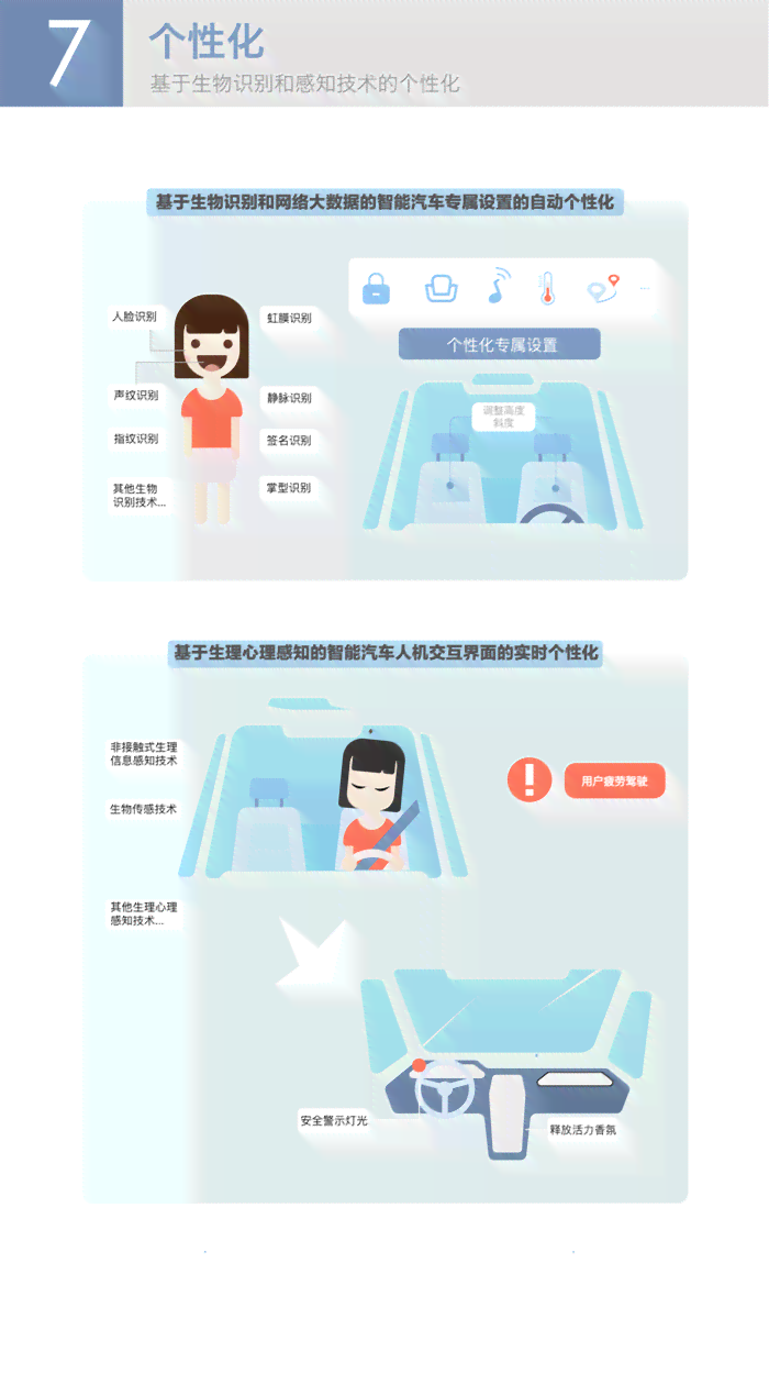 智能社交文案生成器：一键打造个性化平台内容，全面提升社交互动效率