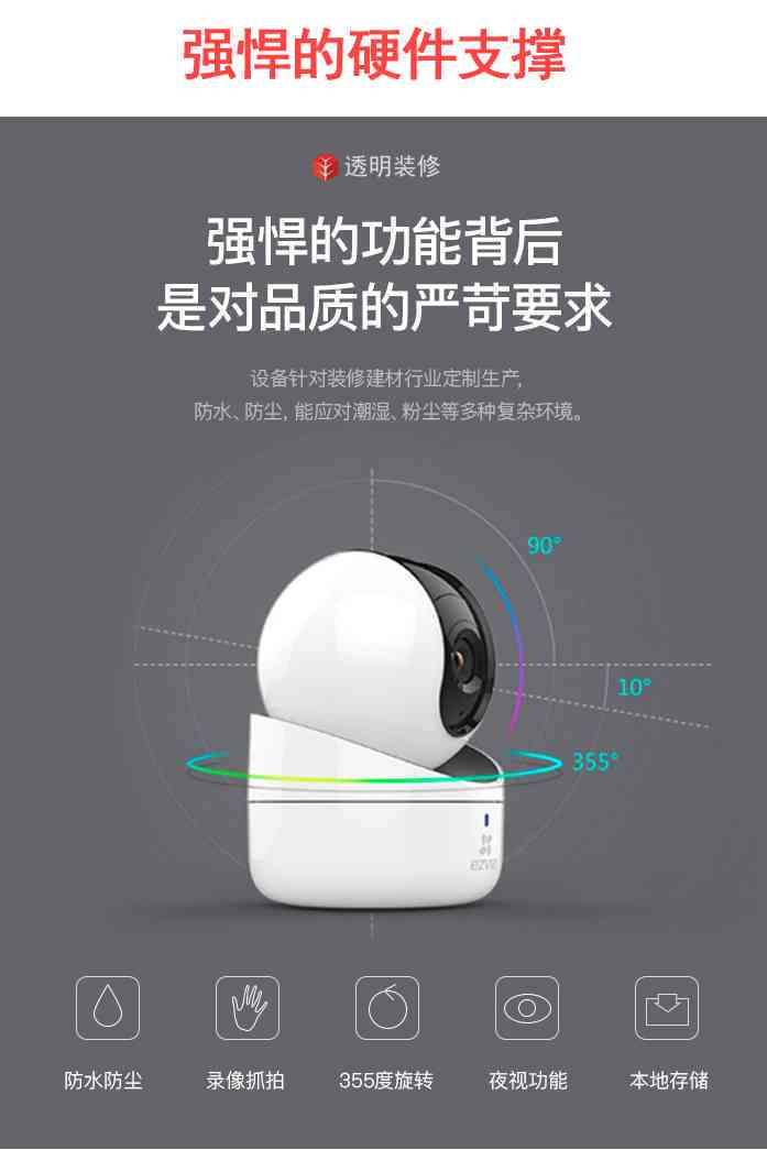 'AI监控文案精简装饰技巧'