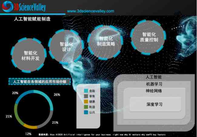 'AI监控文案精简装饰技巧'