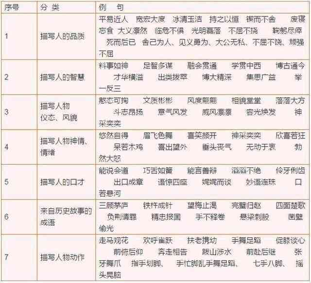 最后一个字是爱的诗句：大全、七句精选、常见句子与成语集锦