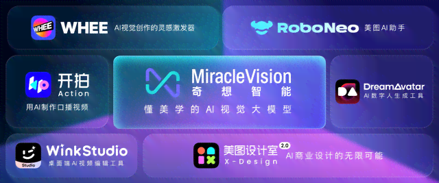 利用先进AI技术优化人像摄影二次创作：推荐高效AI软件工具