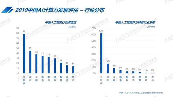 人工智能人脸识别技术发展全景解析与行业应用现状综合报告