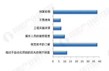 全球视角下的AI人脸生成技术发展态势与市场前景分析报告