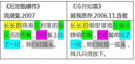AI写作原理：探讨AI写作机制、抄袭判定及创作流程