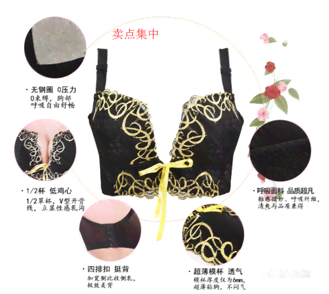 全方位中式AI簪花写真文案汇编：创意模板与灵感集锦，满足各类拍摄需求