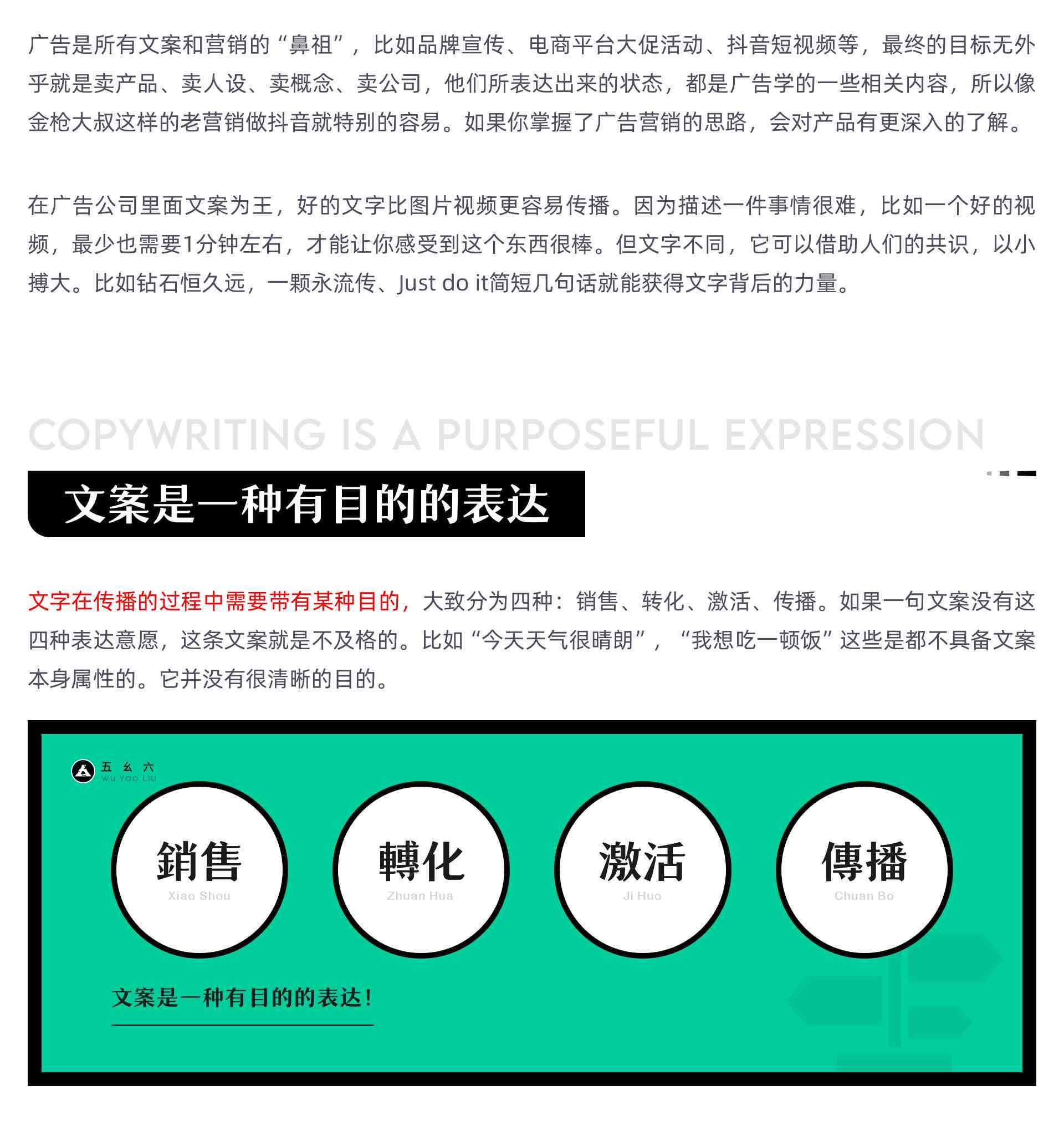 融入核心关键词的创意传作品文案撰写攻略