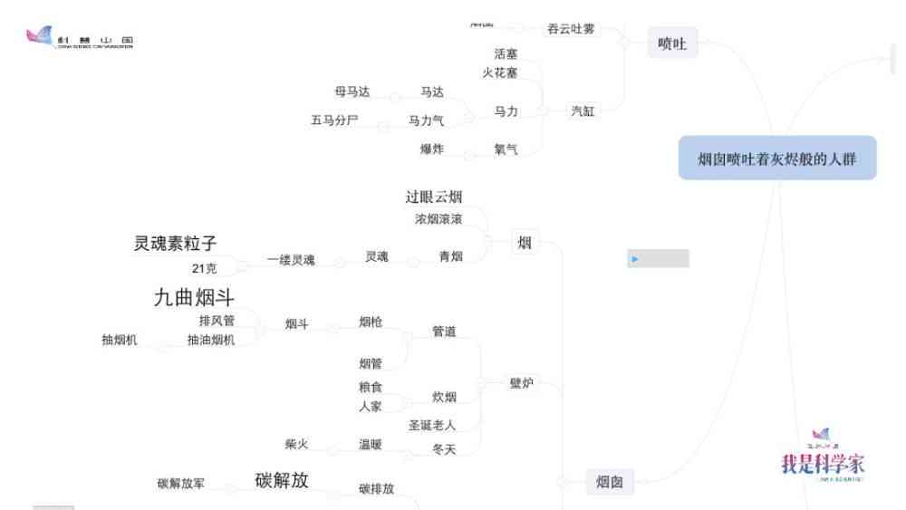 游戏解说AI文案怎么做：撰写与生成技巧解析