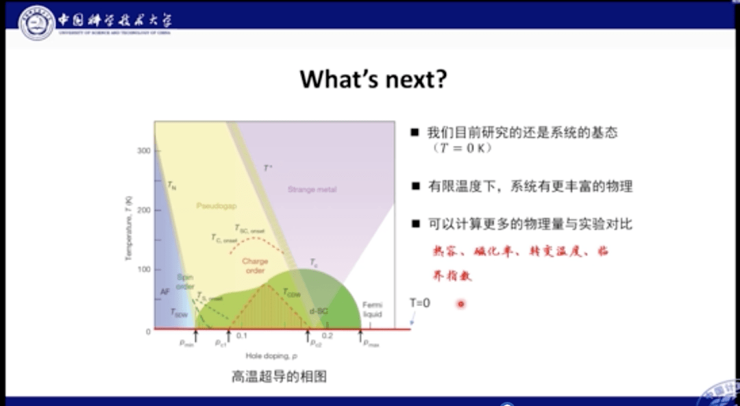 '深入探讨：AI能力测试中所遇问题与挑战解析'