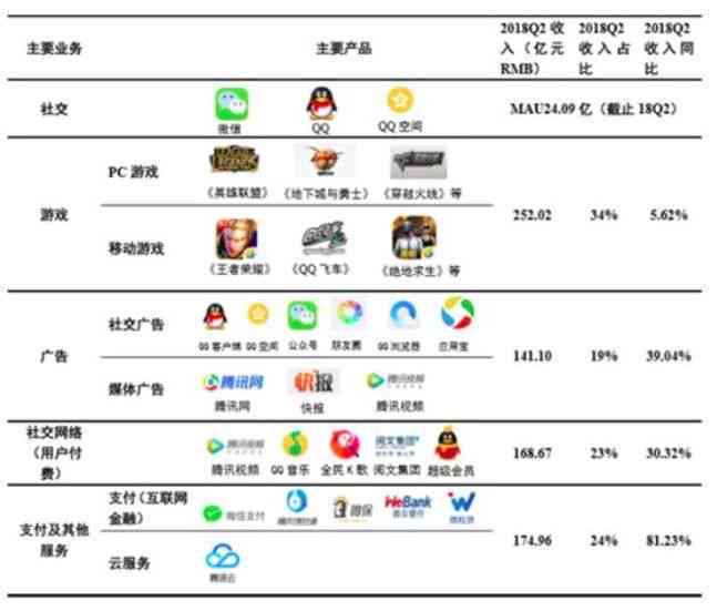 '深入探讨：AI能力测试中所遇问题与挑战解析'
