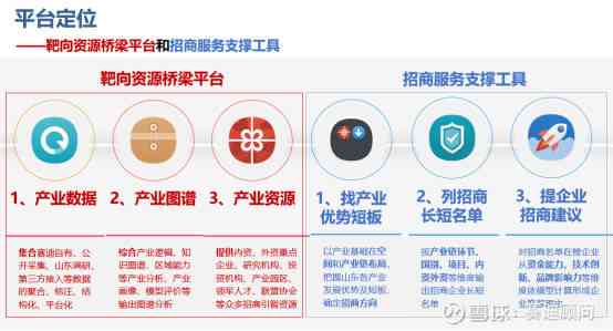 一站式文案测试与优化平台：全面评估、分析及提升您的网站文案质量
