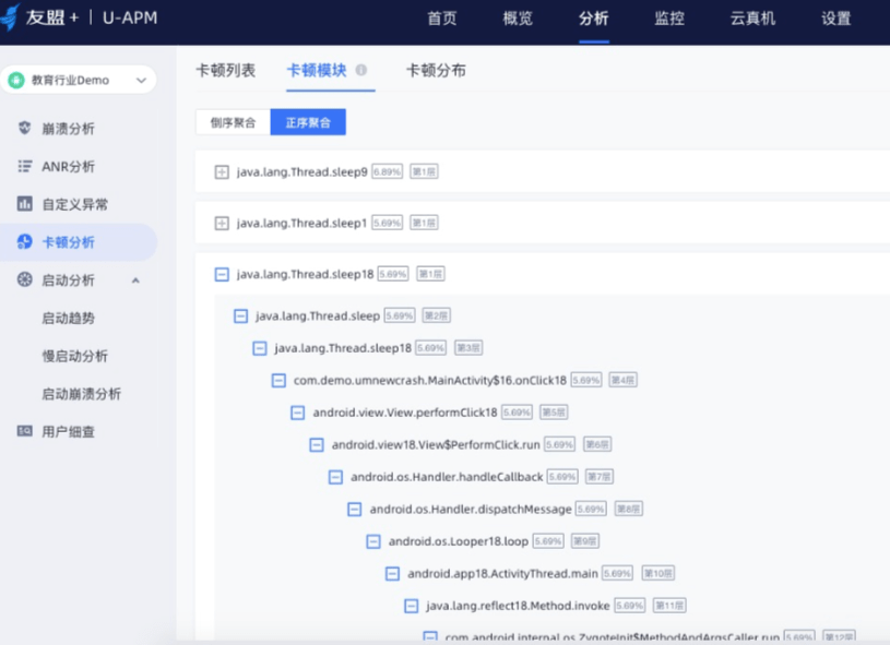 一站式文案测试与优化平台：全面评估、分析及提升您的网站文案质量