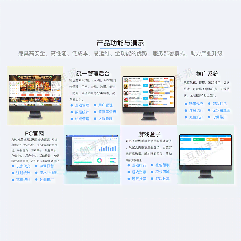 一站式文案测试与优化平台：全面评估、分析及提升您的网站文案质量