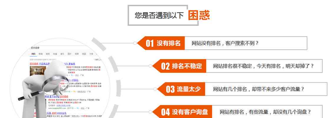 一站式文案测试与优化平台：全面评估、分析及提升您的网站文案质量