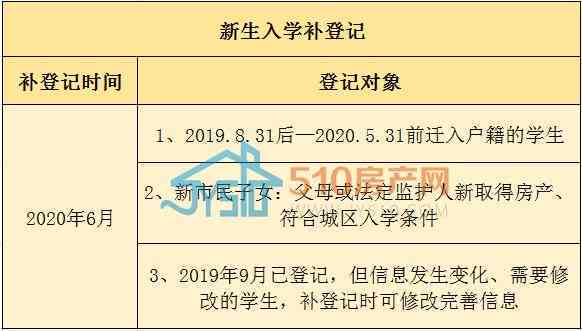 剪映和西瓜AI写作哪个好一点：全面对比分析