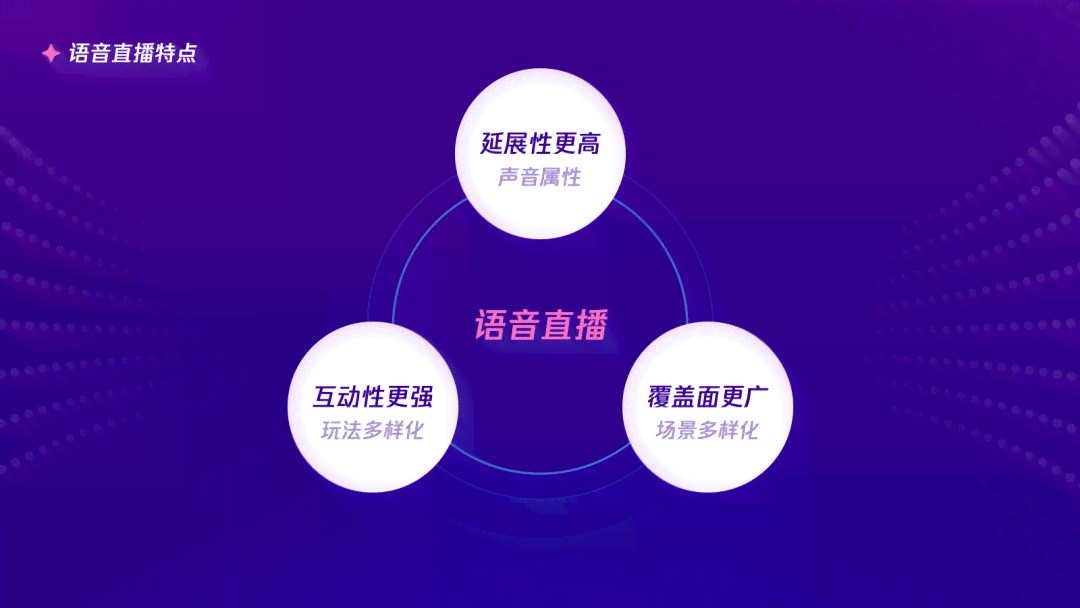 AI声音合成：探索如何高效制作个性化AI语音