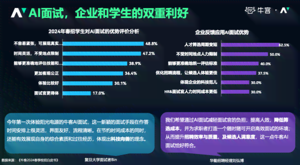 全方位AI智能辅助工具：解决多种需求，助力高效工作与生活