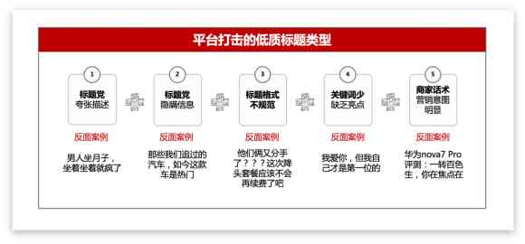全面解析：今日头条文案创作指南与热门问题一站式解答