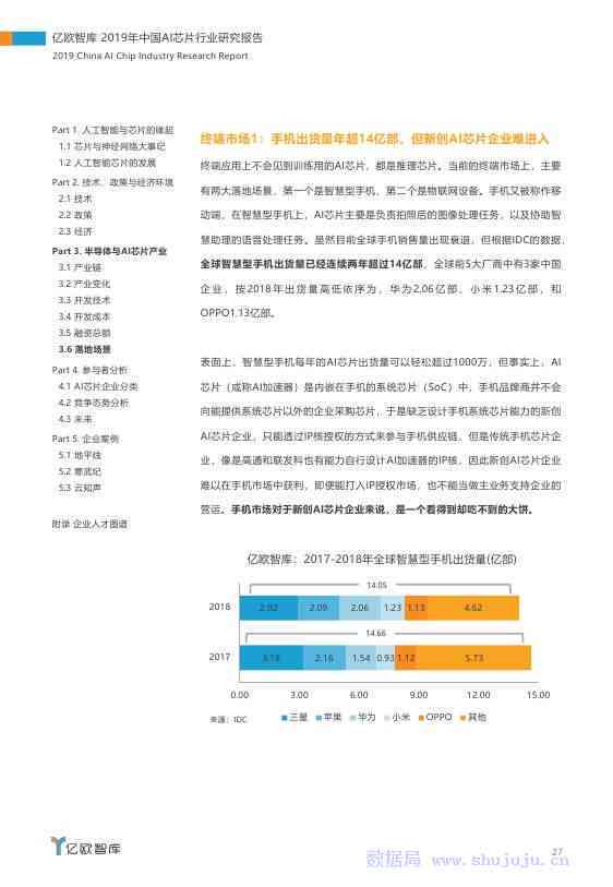 《中国智库AI治理报告怎么写的：2019年发展与撰写指南》